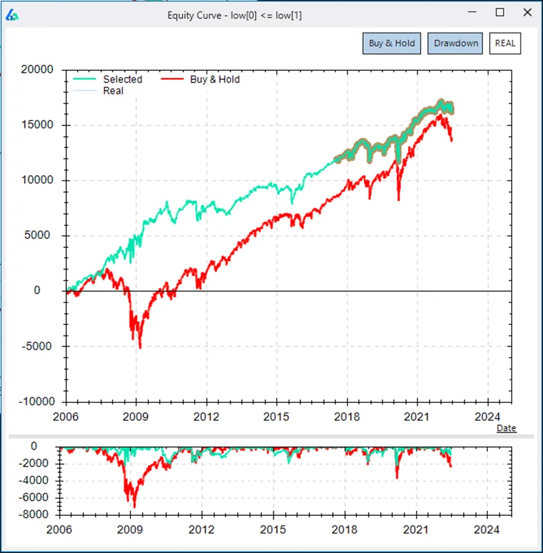 QuantEdge Investment Research Avatar